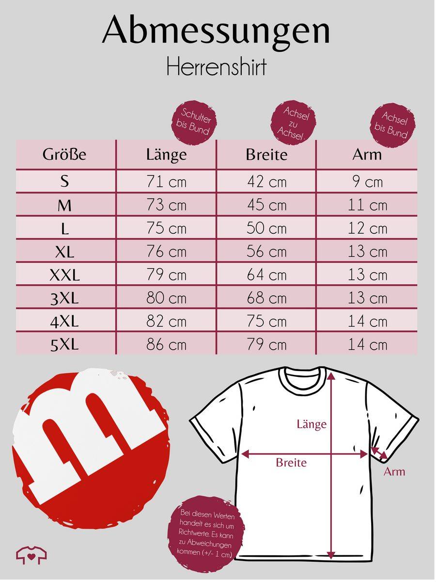 Shirtracer Gruppen-Kostüm m Aufdruck Shirts & Mehr Shirtracer Muttertagsangebot