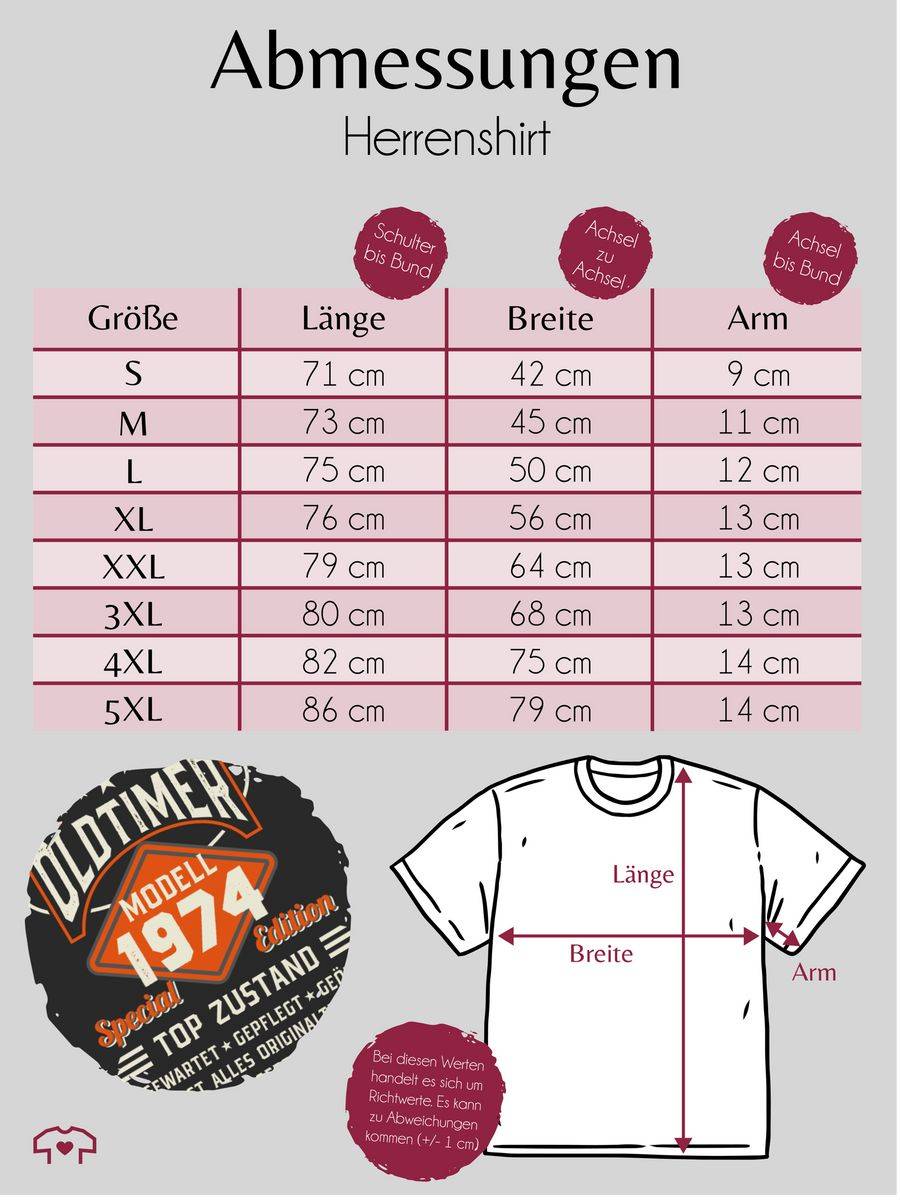 Shirtracer Oldtimer Modell 1974: T-Shirt Rucksack Shirtracer Bis zu 60% Rabatt