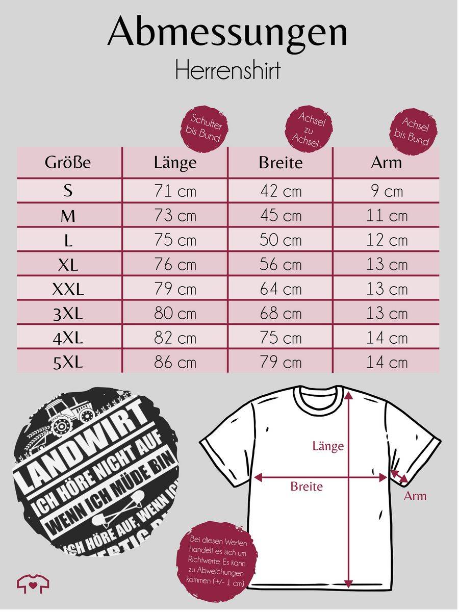 Shirtracer Ich bin ein Landwirt Shirts & Mehr Shirtracer 2025
