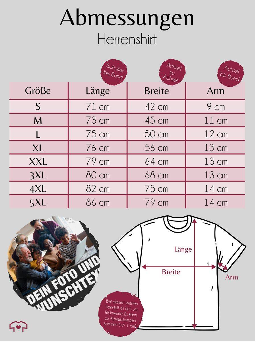 Shirtracer Mit Bild eigenem Foto Name Text Wunschtext: Tshirt Rucksack Shirtracer Auslauf