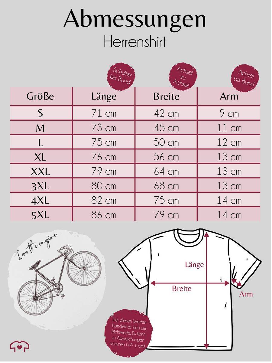 Shirtracer I am the engine Shirts & Mehr Shirtracer Fabrikpreis