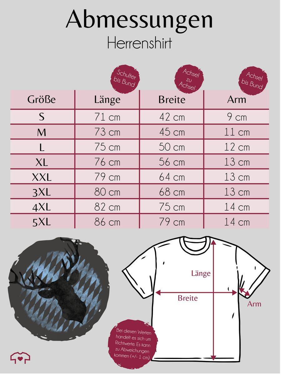 Shirtracer Hirsch Bayern: Tshirt Rucksack Shirtracer Großer Ausverkauf
