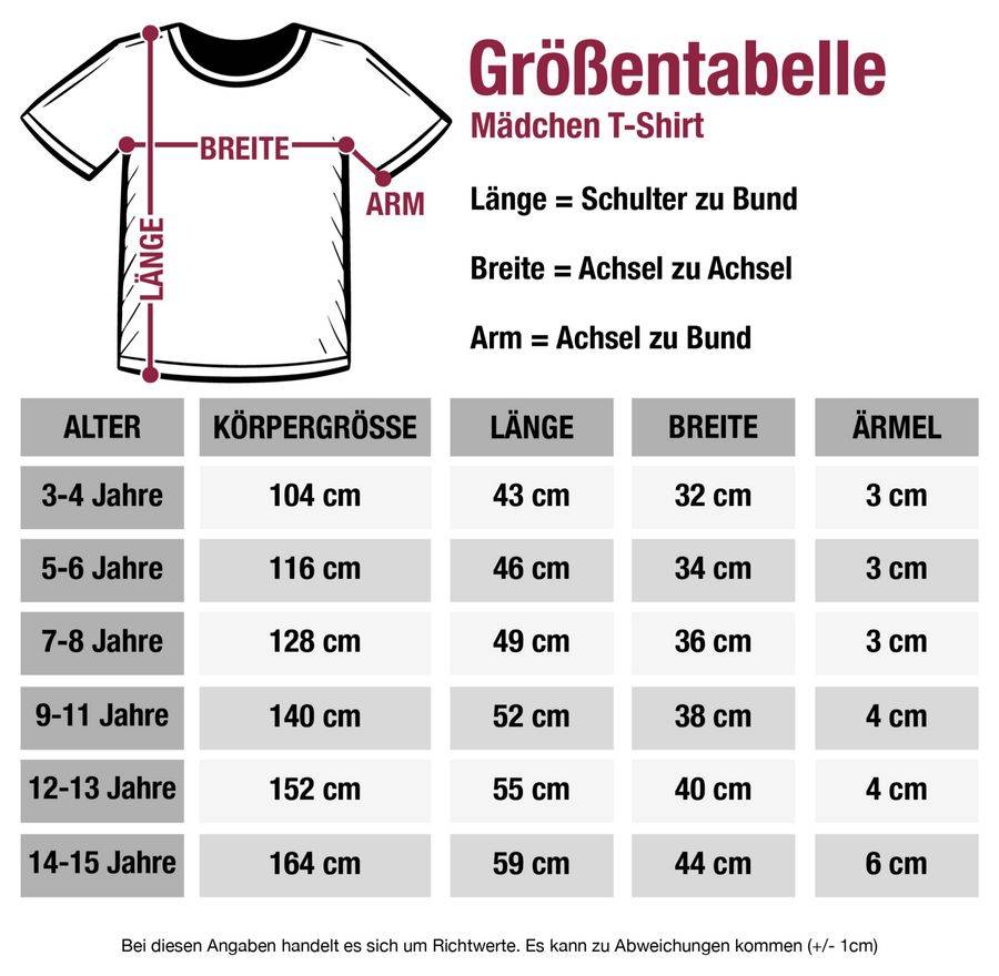 Shirtracer Deutschland Trikot mit Name und Nummer Germany: Tshirt Rucksack Shirtracer Vatertagsangebot