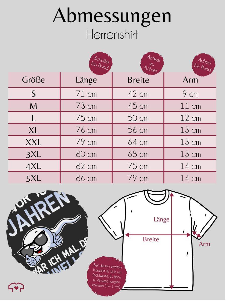 Shirtracer Vor 18 Jahren war ich mal der Schnellste Shirts & Mehr Shirtracer Blitzangebot