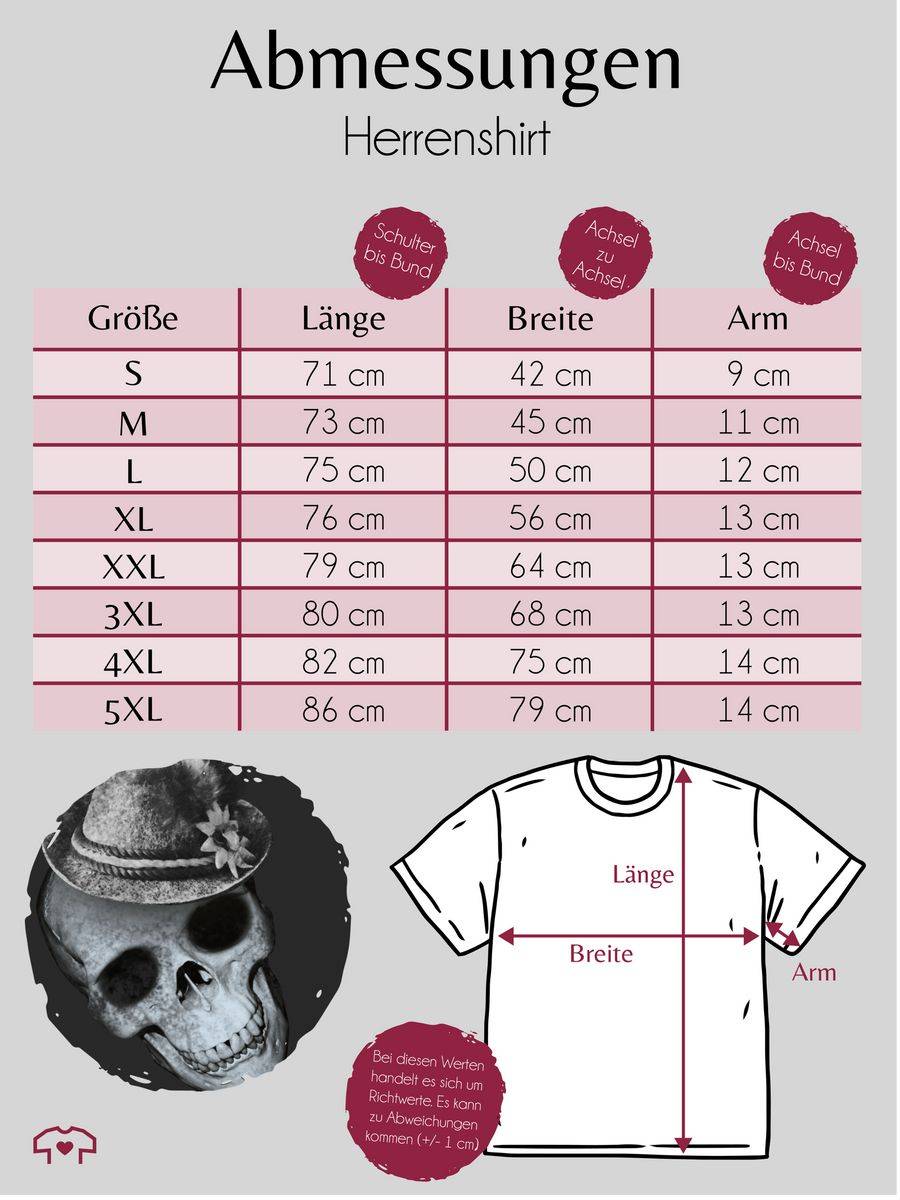 Shirtracer Totenkopf mit Filzhut: T-Shirt Gym Bag Shirtracer Letzte 2 Tage
