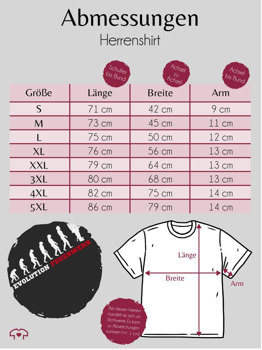 Shirtracer Evolution Feuerwehr: Tshirt Rucksack Shirtracer Nur noch ein Tag übrig