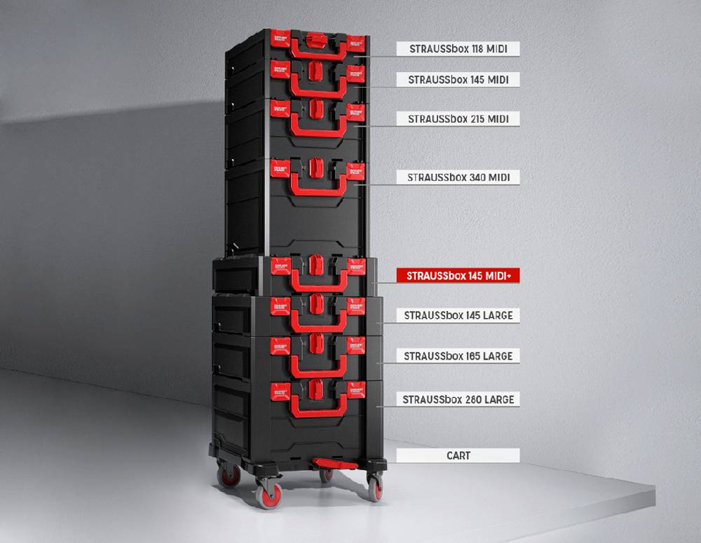 Strauss Ratch-Tech Satz, gerade in STRAUSSbox 145 midi+